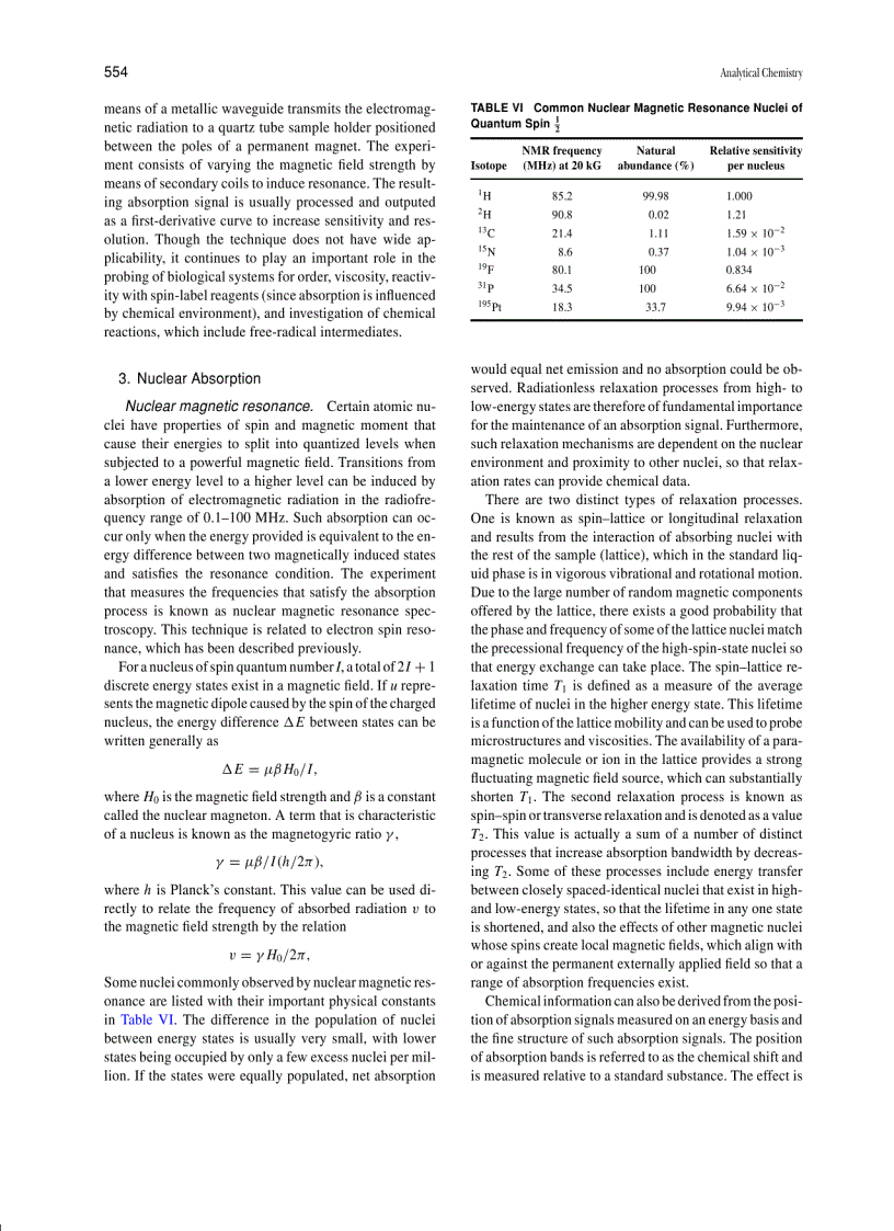 image for page Encyclopedia Of Physical Science And Technology 3E Analytical Chemistry