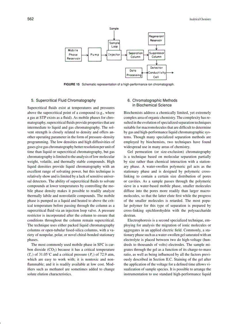 image for page Encyclopedia Of Physical Science And Technology 3E Analytical Chemistry