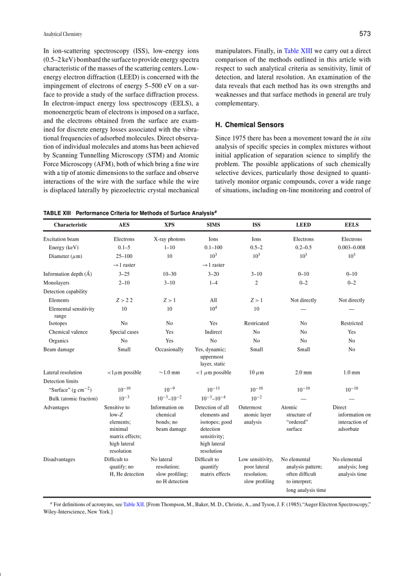 image for page Encyclopedia Of Physical Science And Technology 3E Analytical Chemistry