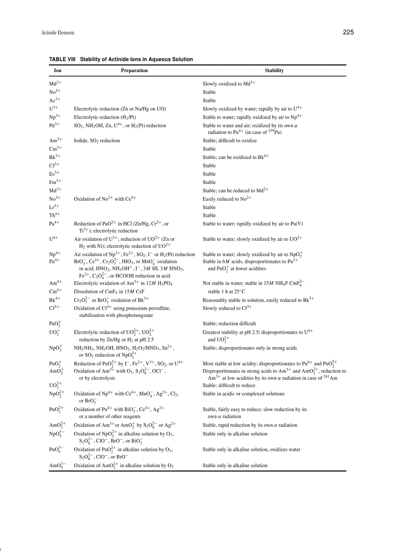 image for page Encyclopedia Of Physical Science And Technology 3rd ed