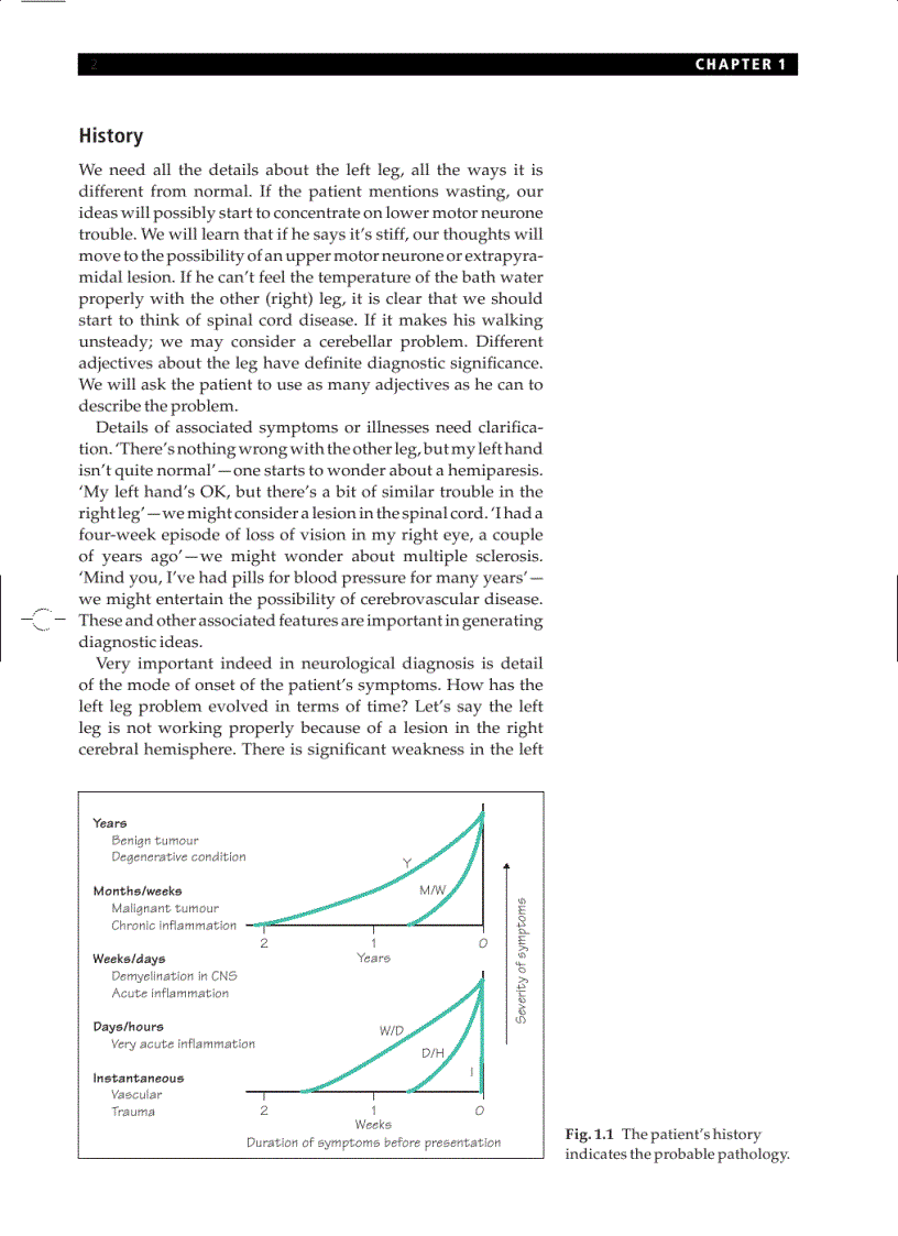 image for page Essential Neurology 4th Ed