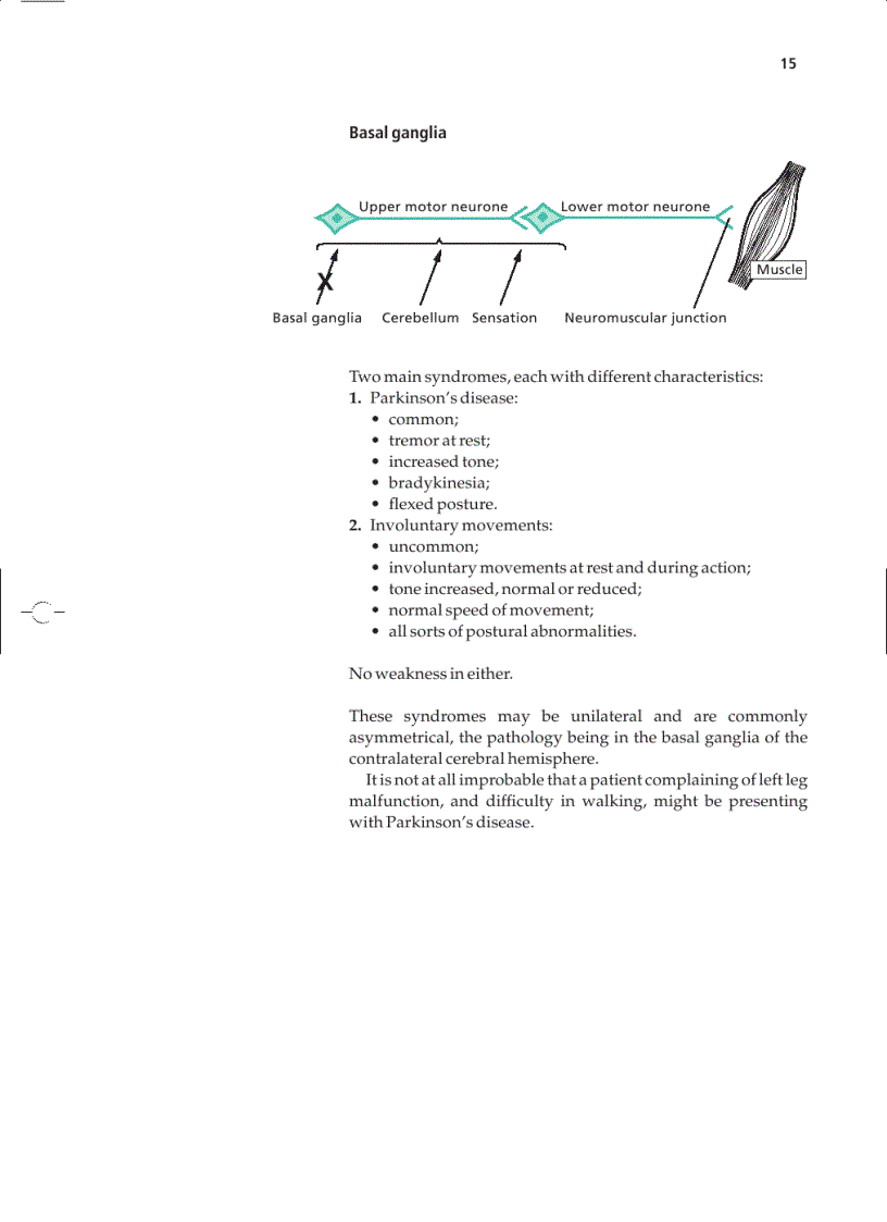 image for page Essential Neurology 4th Ed