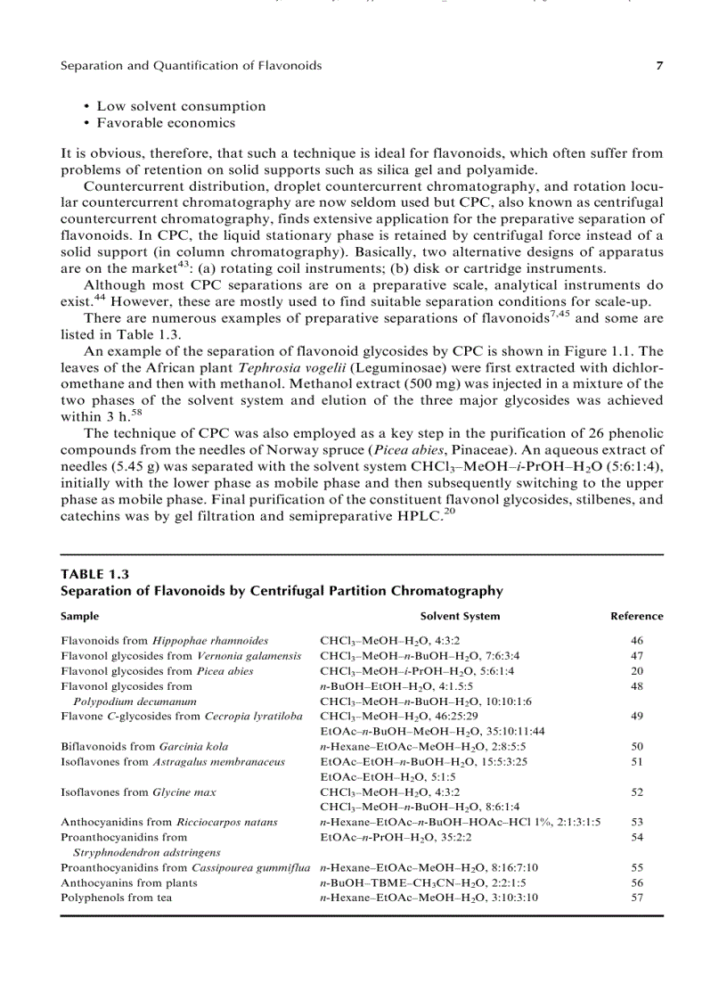 image for page Flavonoids Chemistry Biochemistry and Applications