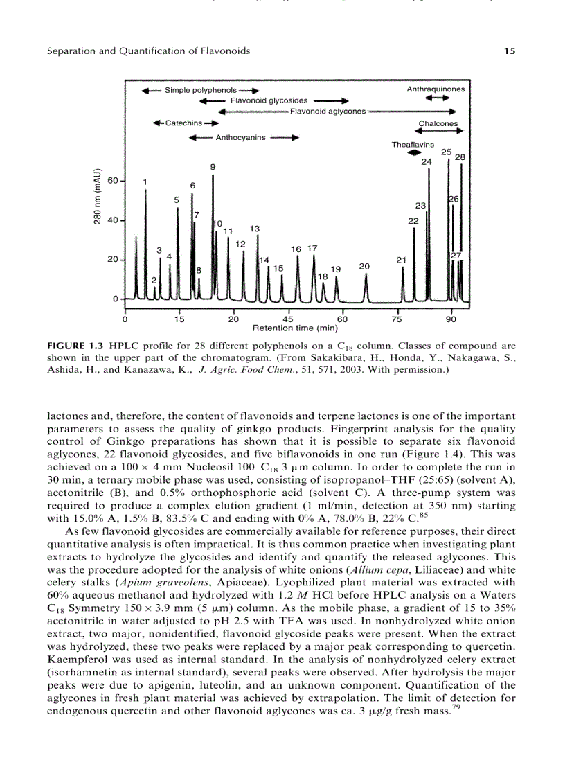 image for page Flavonoids Chemistry Biochemistry and Applications