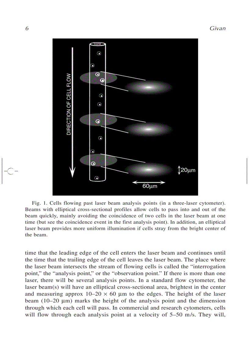 image for page Flow Cytometry Protocols 2d ed