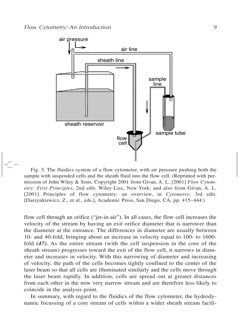 image for page Flow Cytometry Protocols 2d ed