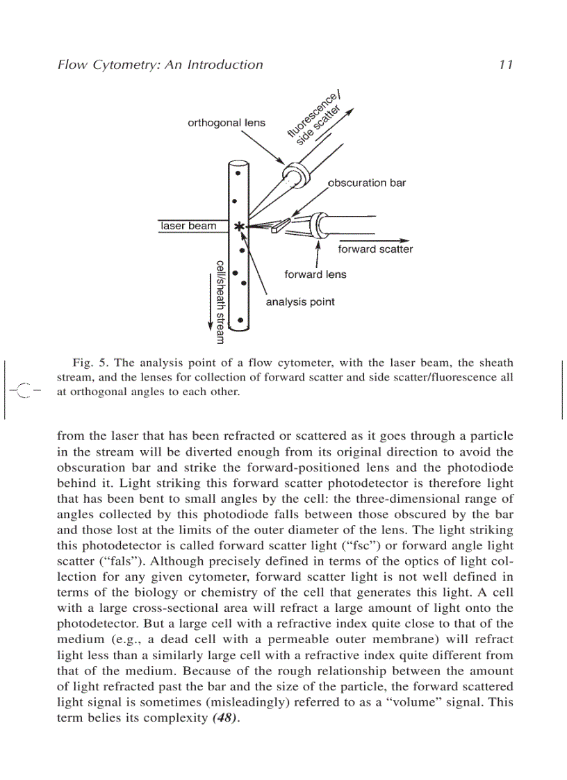 image for page Flow Cytometry Protocols 2d ed