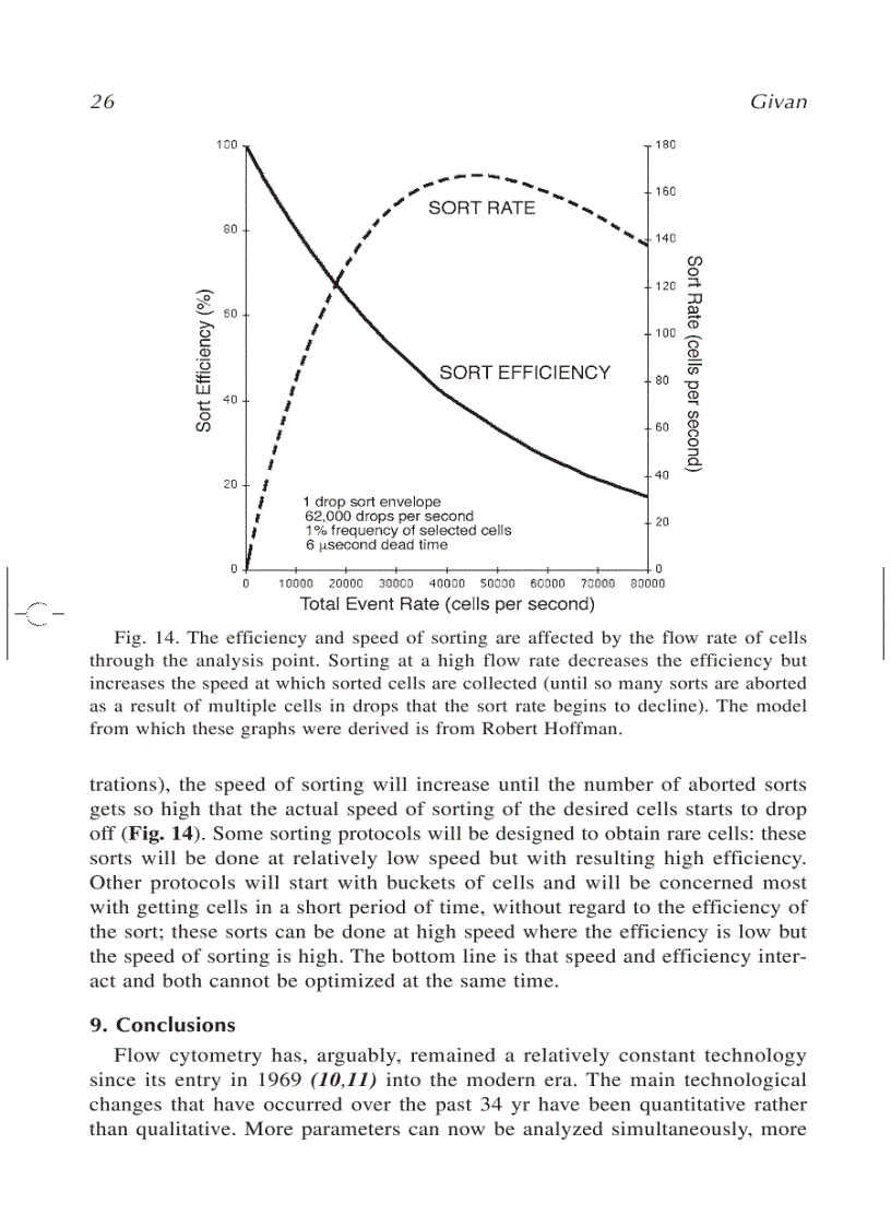 image for page Flow Cytometry Protocols 2d ed