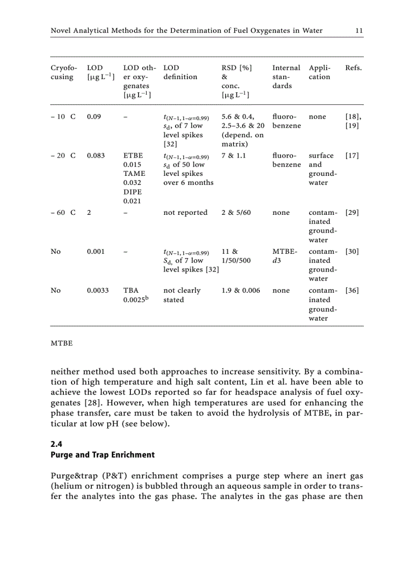 image for page Fuel Oxygenates The Handbook of Environmental Chemistry