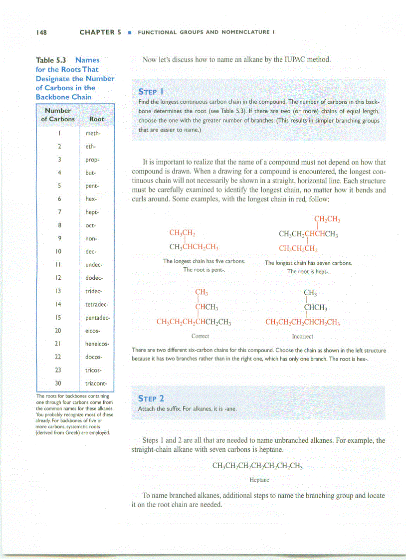 image for page Functional Groups and Nomenclature I