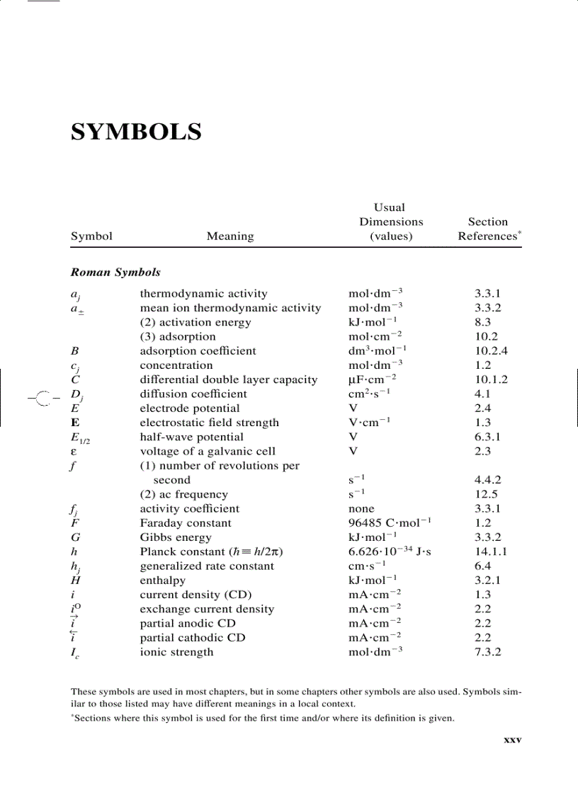 image for page Fundamentals of Electrochemistry 2d Ed