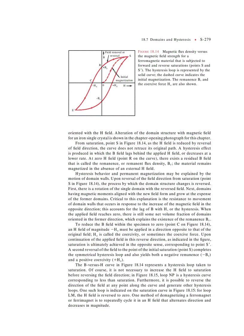 image for page Fundamentals of Materials Science and Engineering