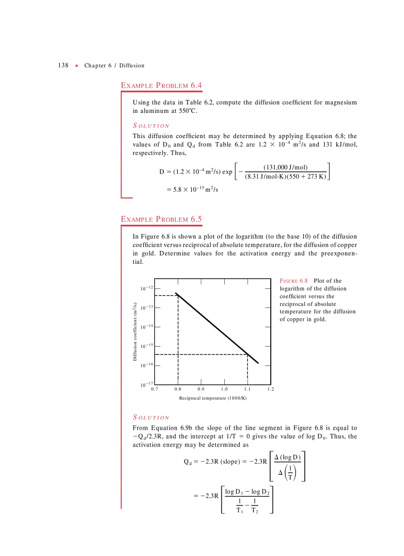 image for page Fundamentals of Materials Science and Engineering