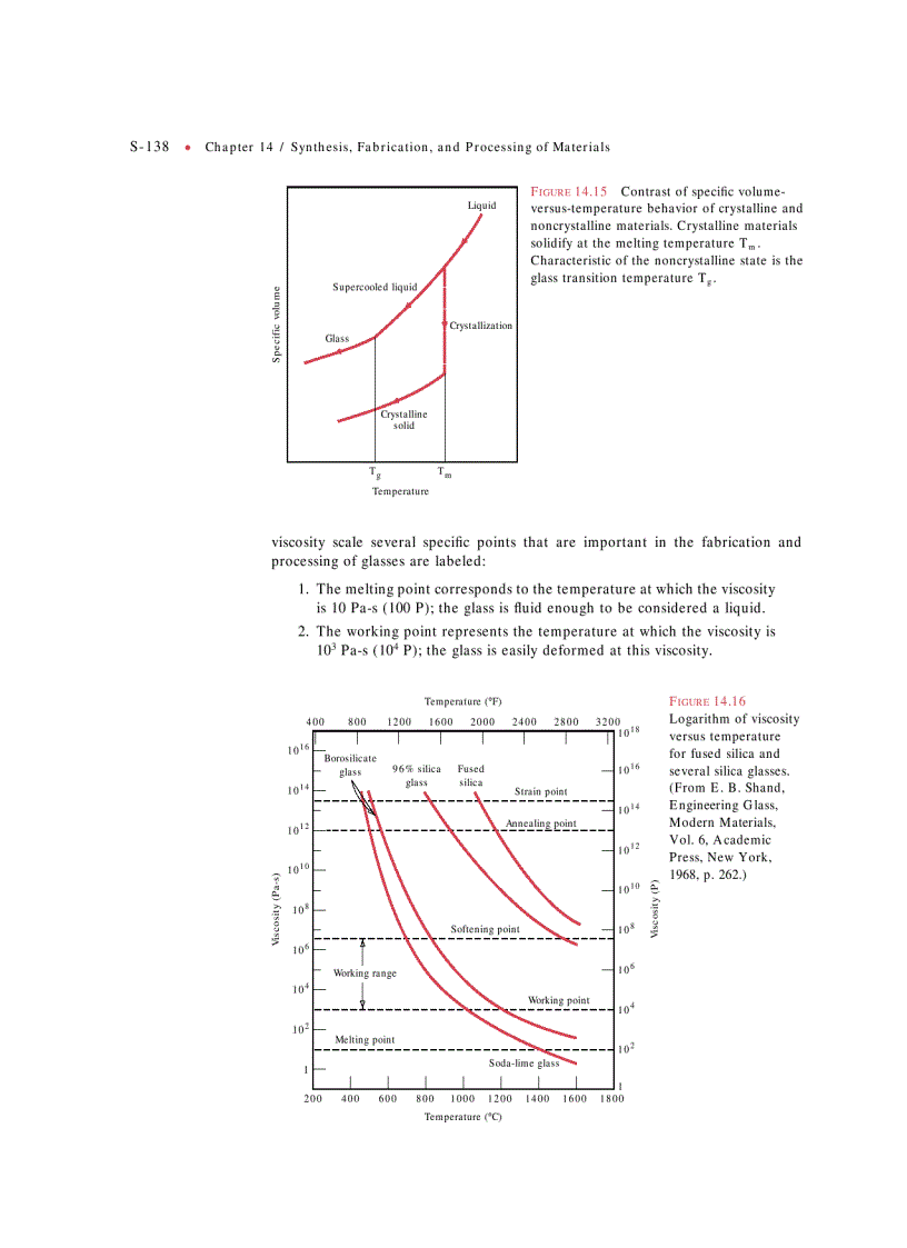 image for page Fundamentals of Materials Science and Engineering