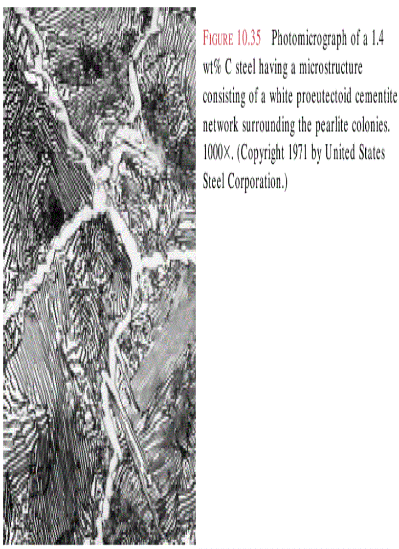 image for page Fundamentals of Materials Science and Engineering