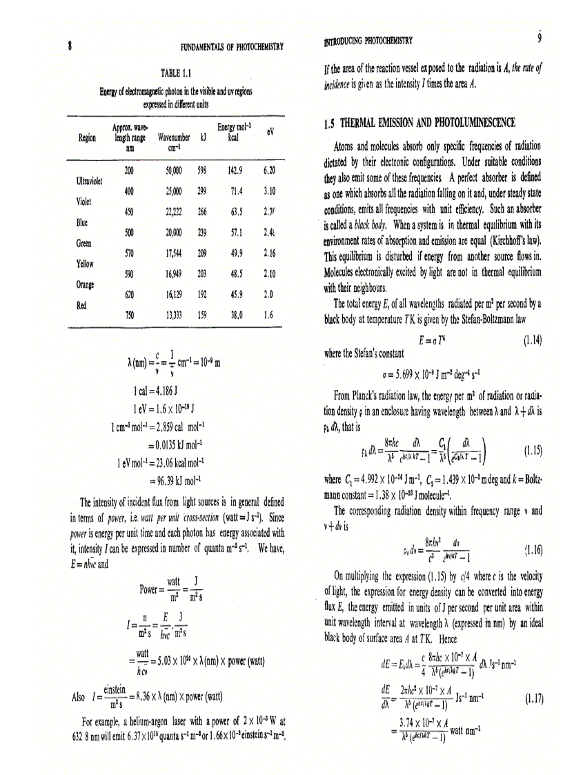 image for page Fundamentals Of Photo Chemistry