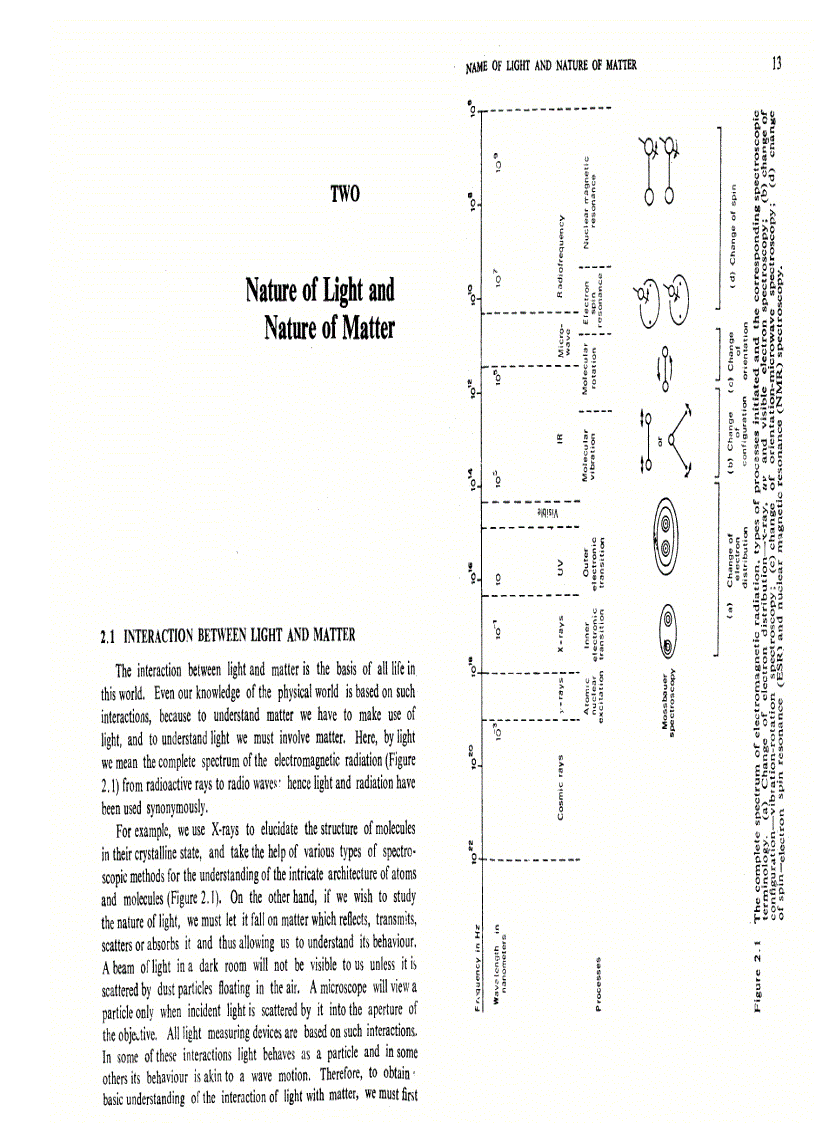 image for page Fundamentals Of Photo Chemistry