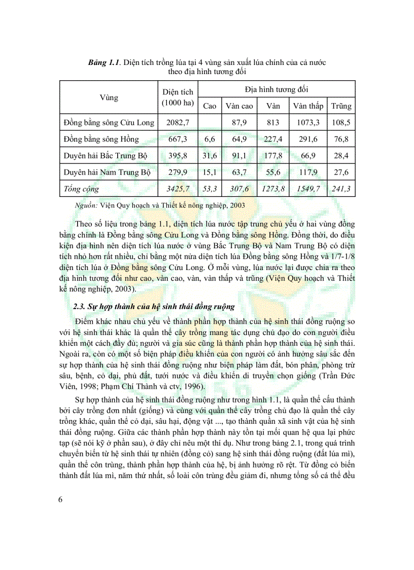 image for page Giáo Trình Sinh Thái Học