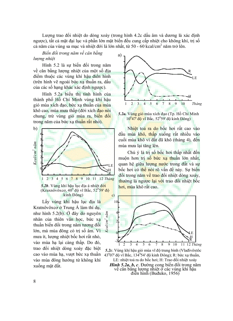 image for page Giáo Trình Sinh Thái Học