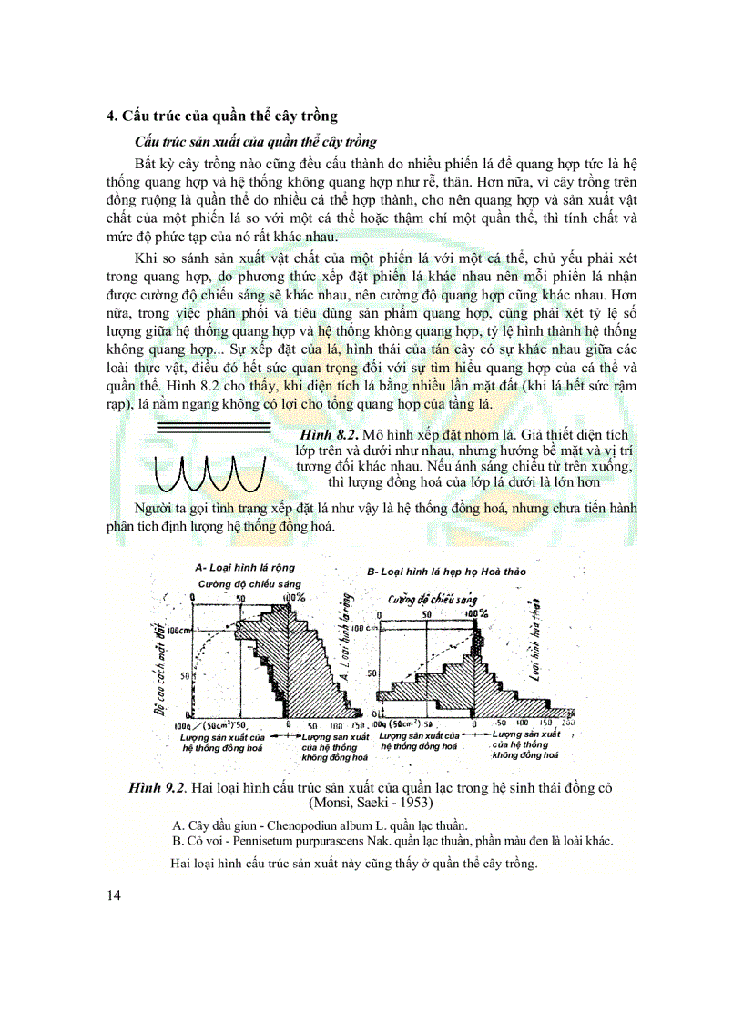 image for page Giáo Trình Sinh Thái Học