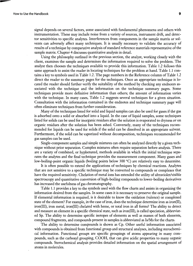 image for page Handbook Of Instrumental Techniques For Analytical Chemistry
