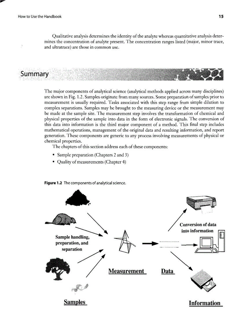 image for page Handbook Of Instrumental Techniques For Analytical Chemistry