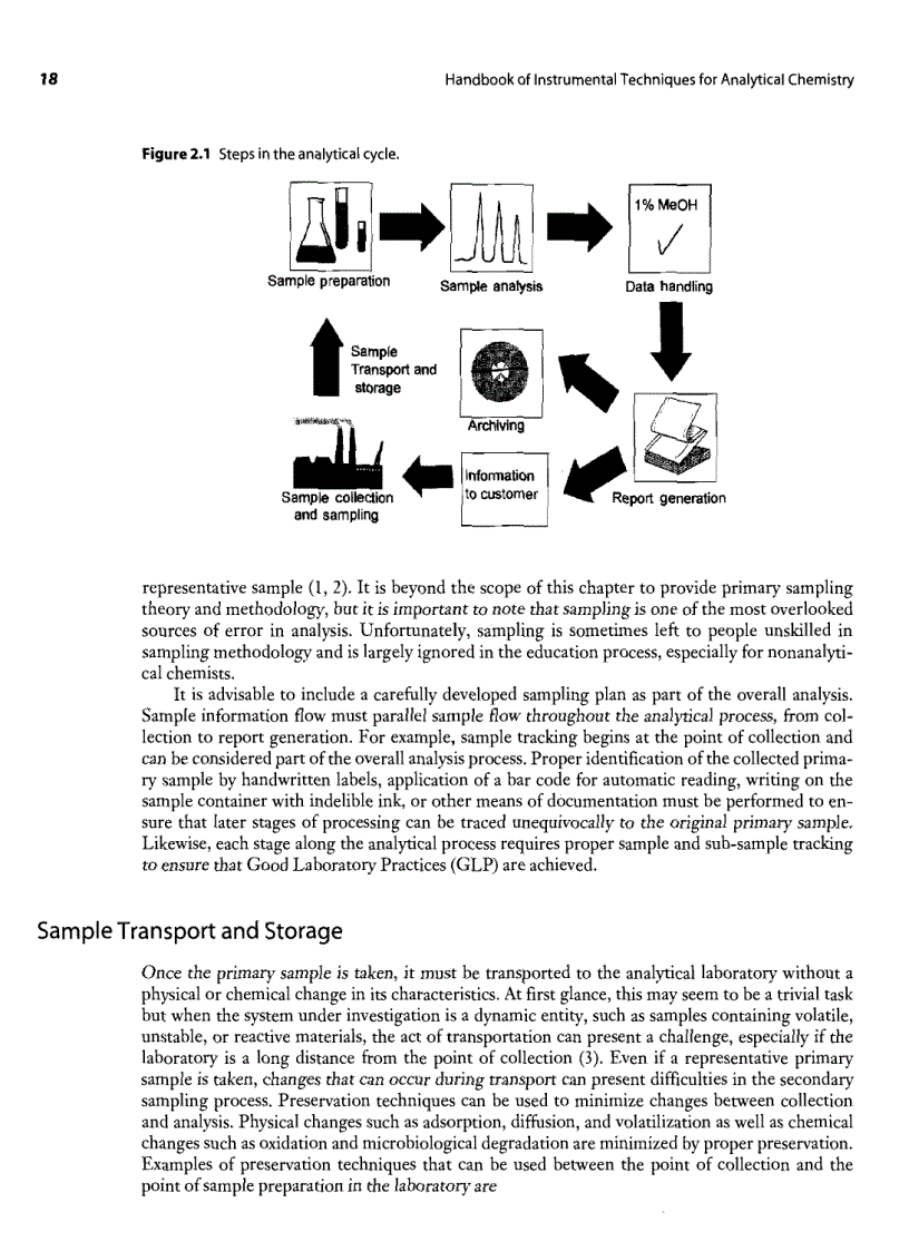 image for page Handbook Of Instrumental Techniques For Analytical Chemistry