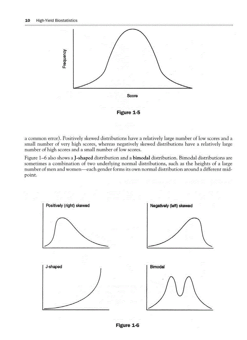 image for page High Yield Biostatistics