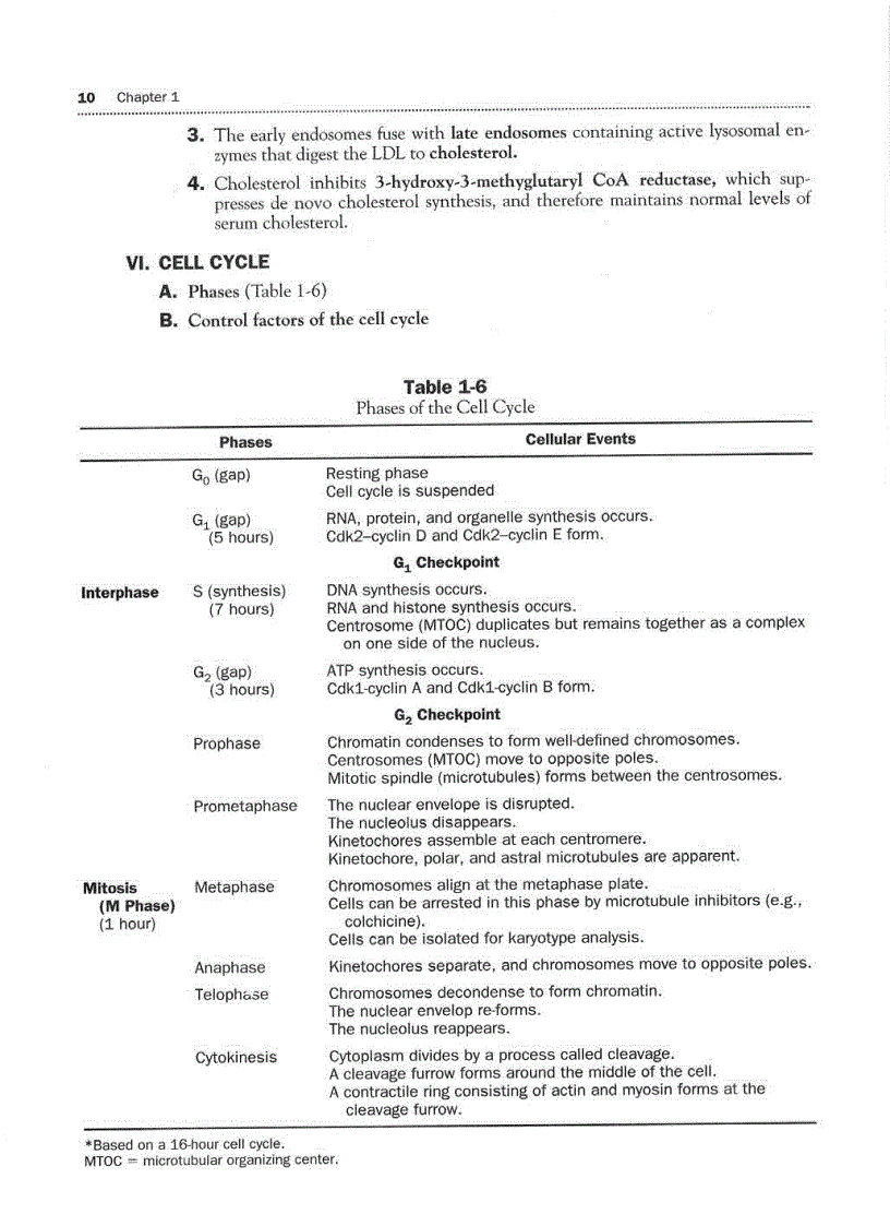 image for page High Yield Histology 2d ed