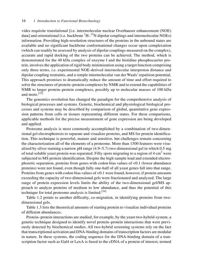 image for page Industrial Pharmaceutical Biotechnology