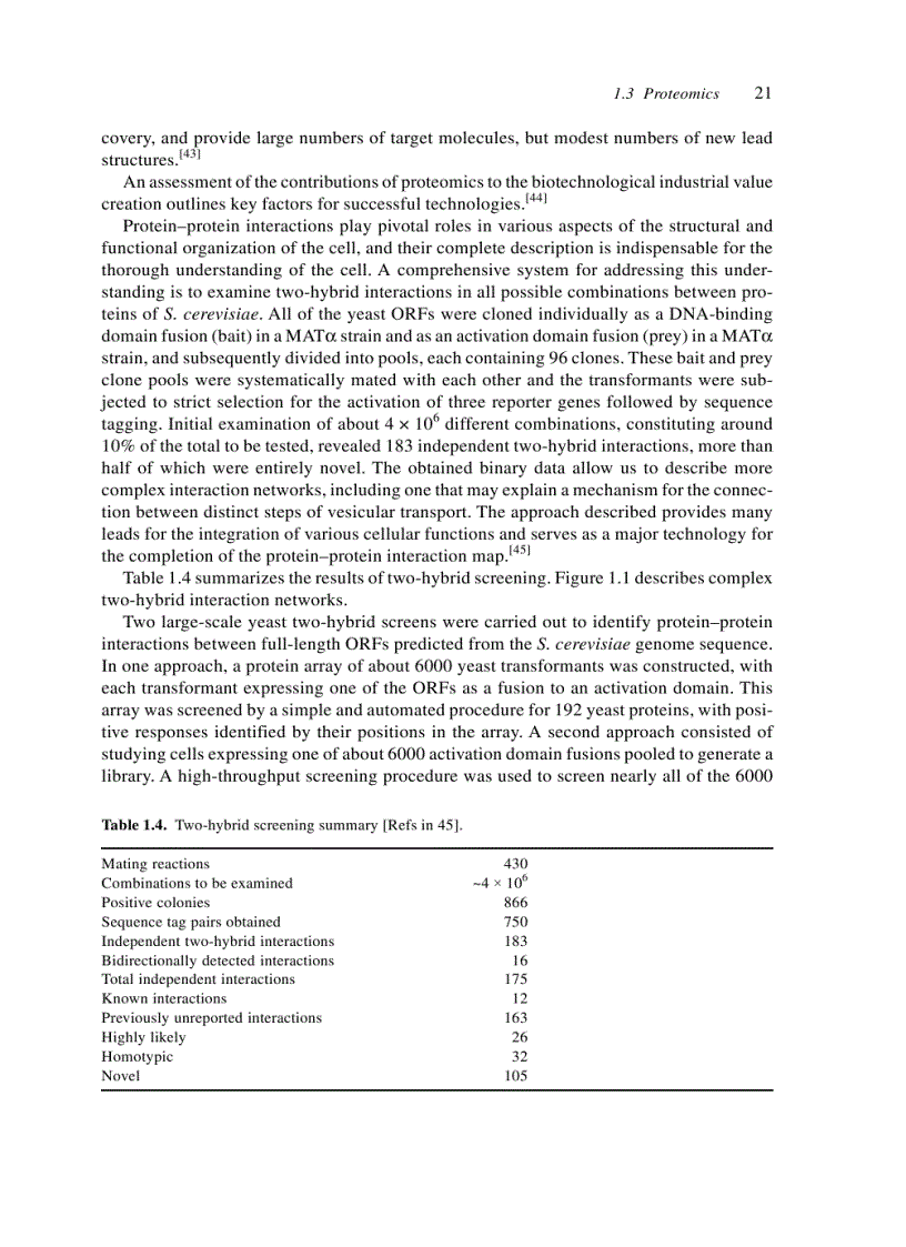 image for page Industrial Pharmaceutical Biotechnology