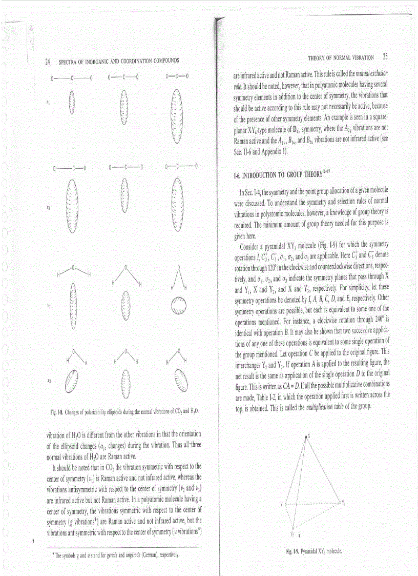 image for page Infrared and Raman Spectra of Inorganic and Coordination Compounds