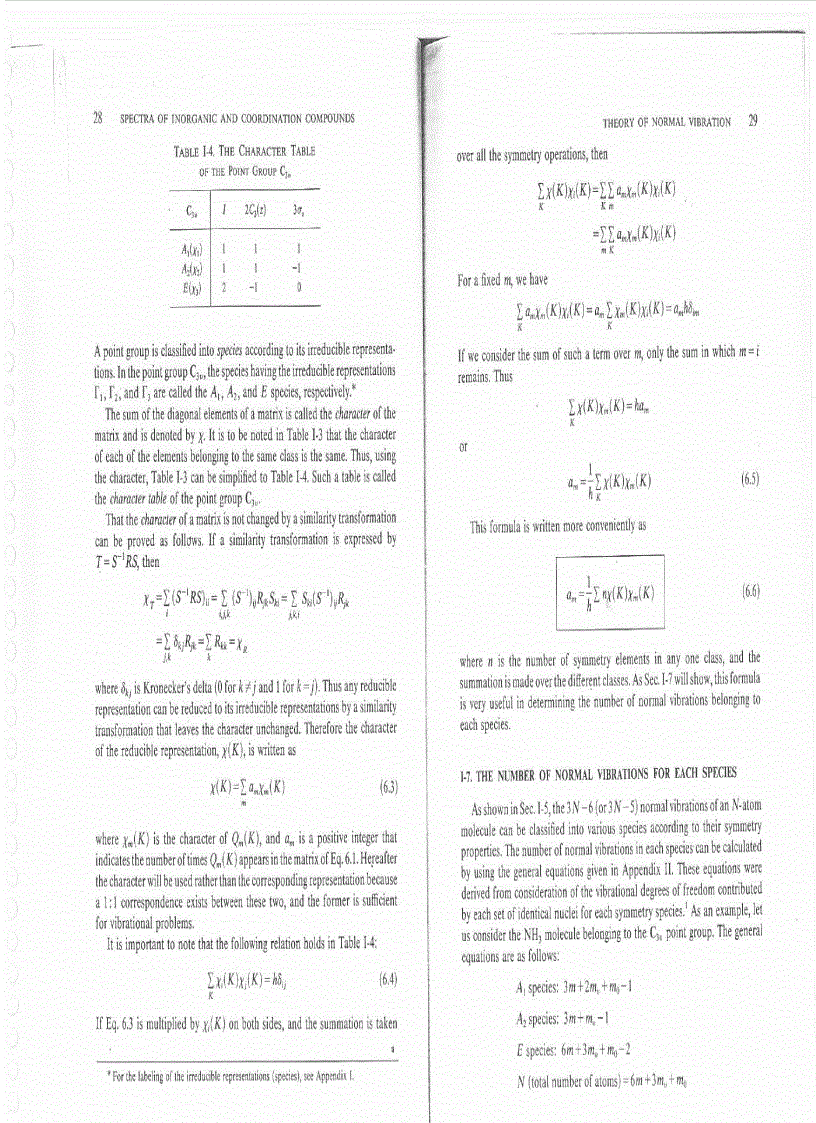 image for page Infrared and Raman Spectra of Inorganic and Coordination Compounds