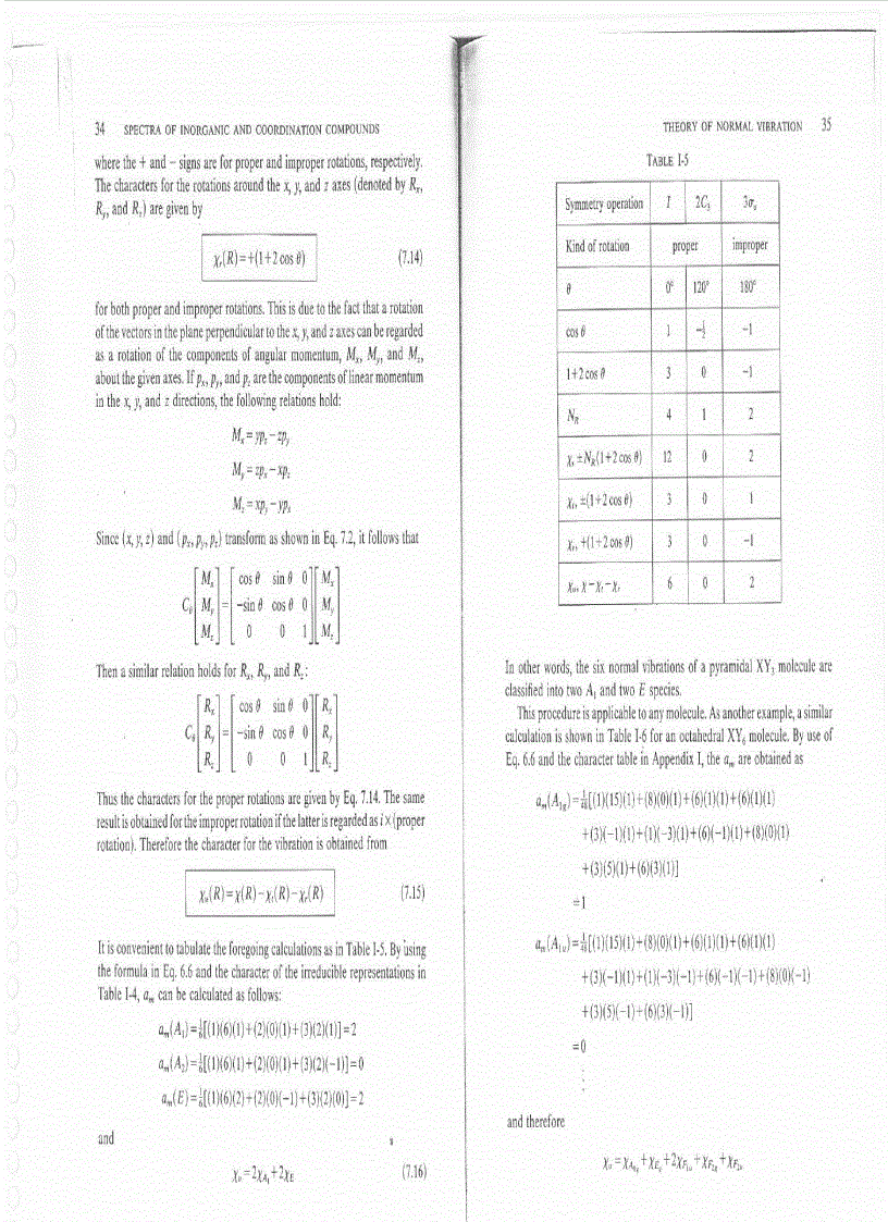 image for page Infrared and Raman Spectra of Inorganic and Coordination Compounds