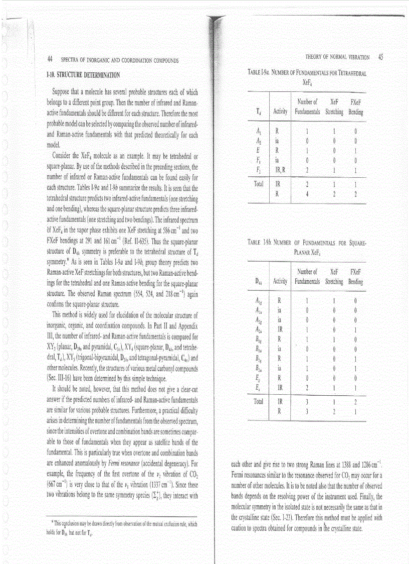 image for page Infrared and Raman Spectra of Inorganic and Coordination Compounds