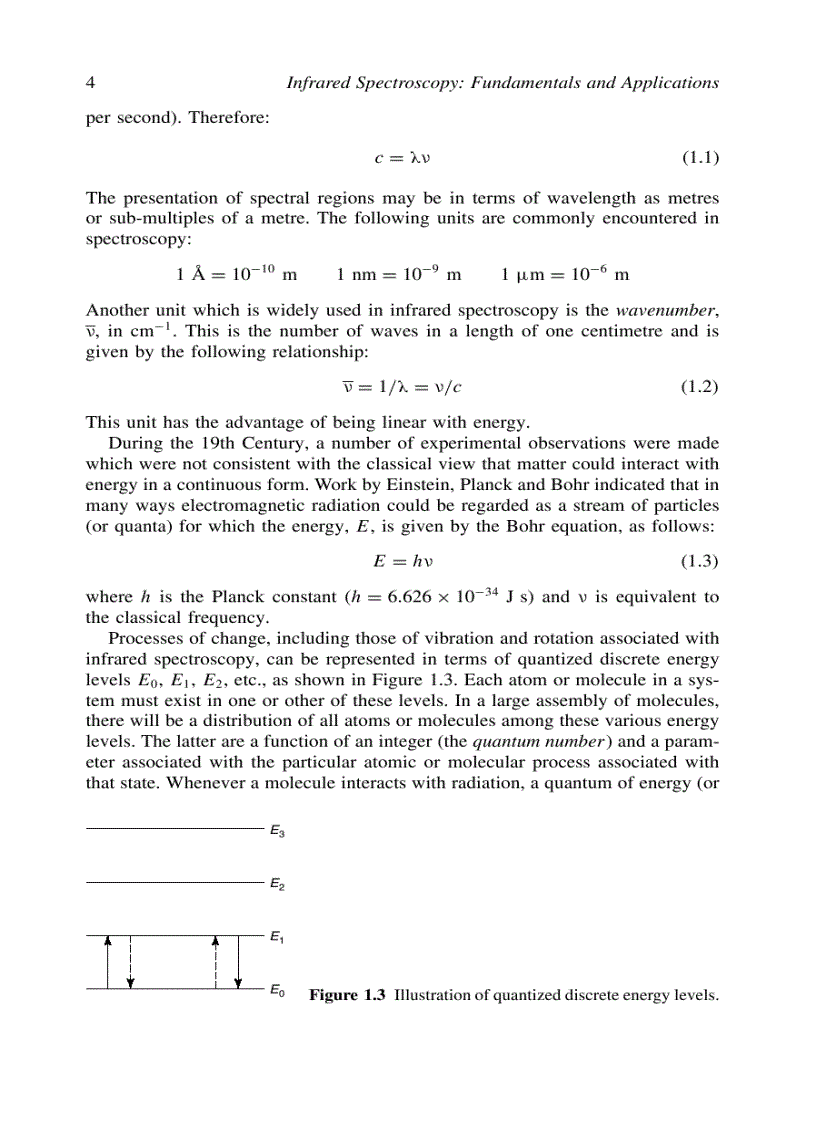 image for page Infrared Spectroscopy Fundamentals and Applications