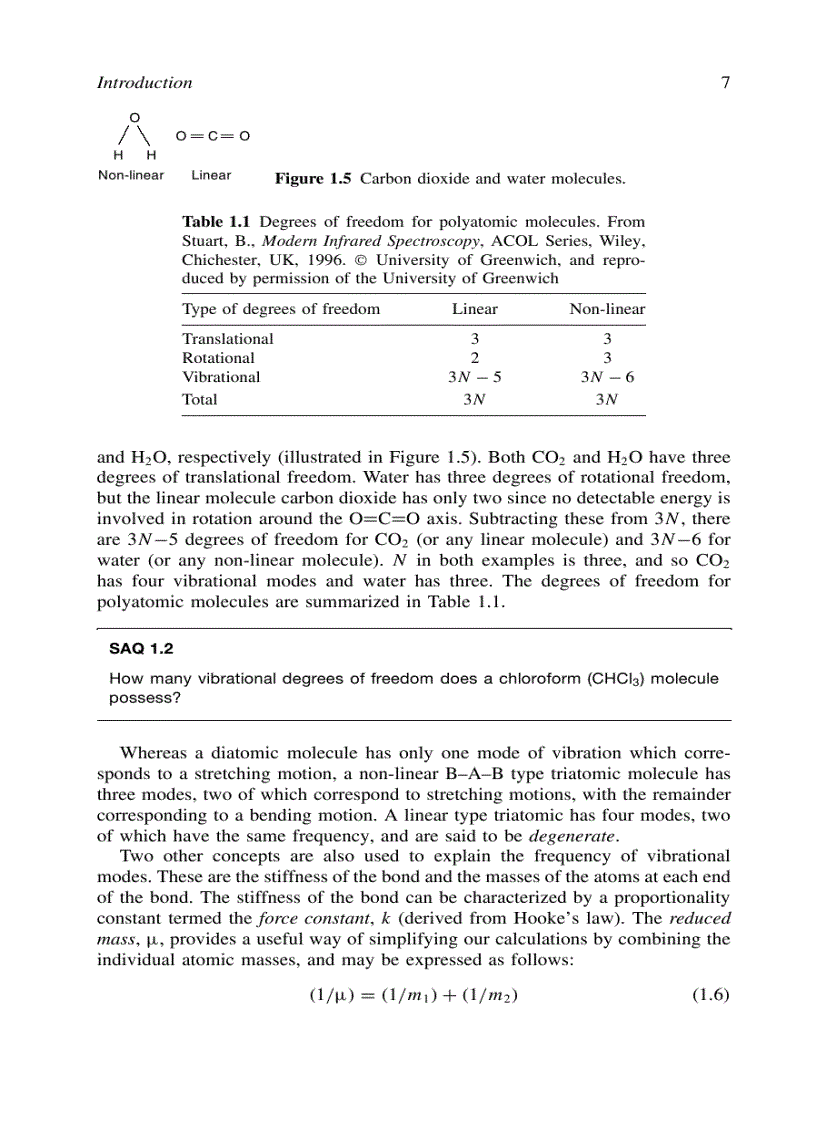 image for page Infrared Spectroscopy Fundamentals and Applications