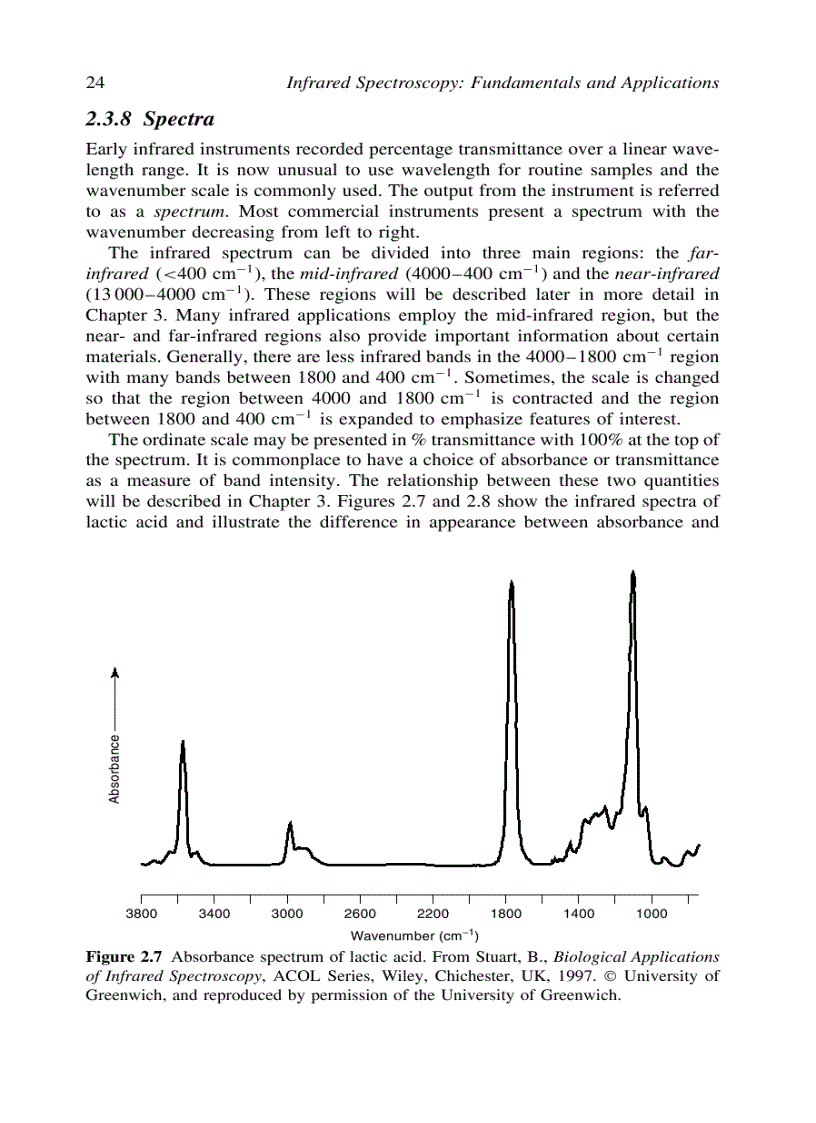 image for page Infrared Spectroscopy Fundamentals and Applications