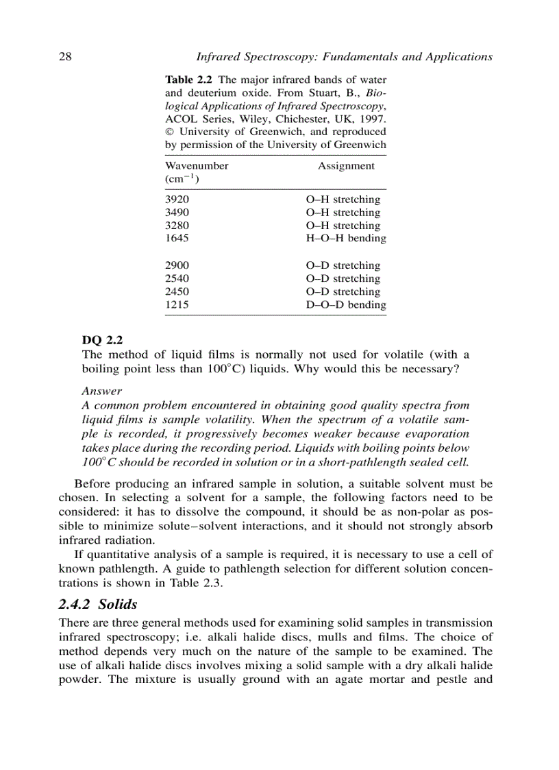 image for page Infrared Spectroscopy Fundamentals and Applications