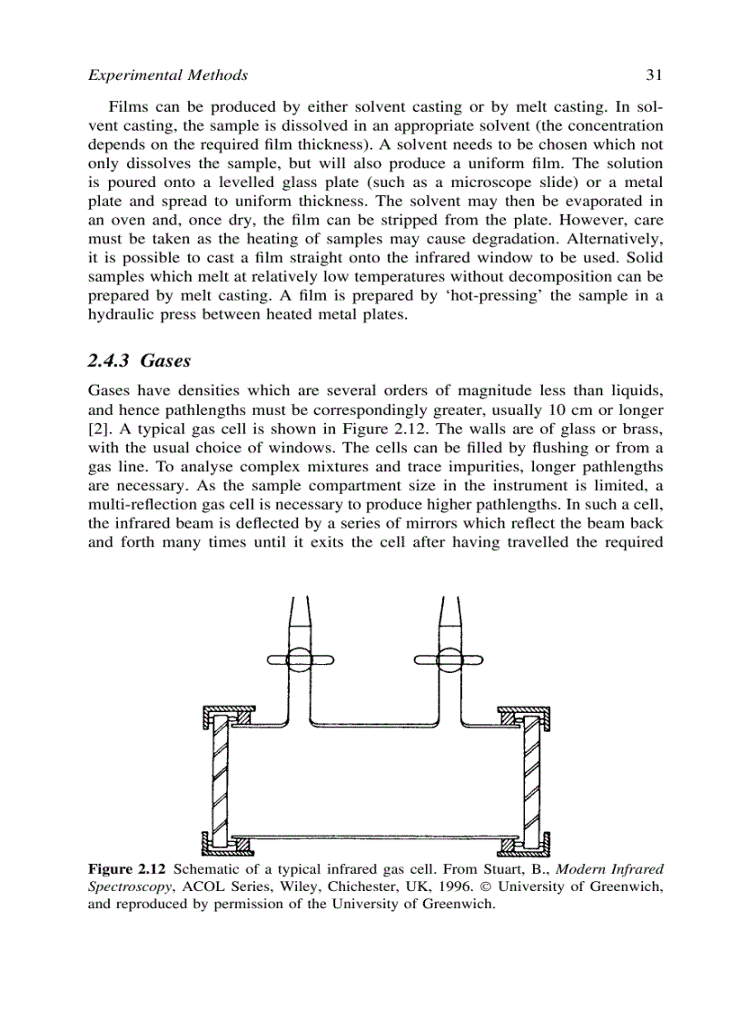 image for page Infrared Spectroscopy Fundamentals and Applications