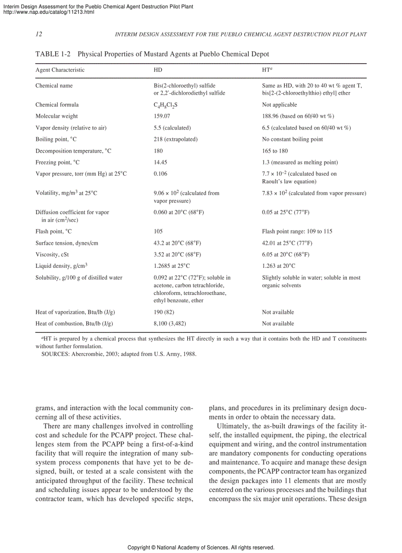 image for page Interim Design Assessment for the Pueblo Chemical Agent Destruction Pilot Plant
