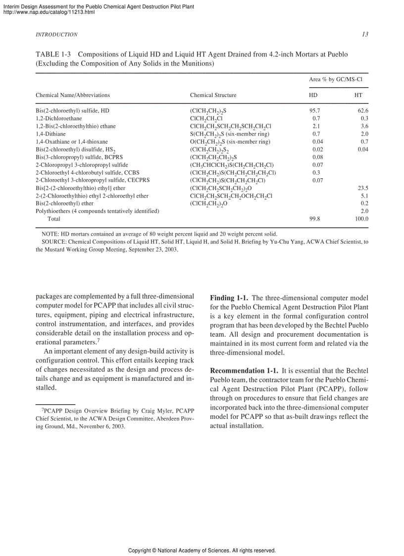 image for page Interim Design Assessment for the Pueblo Chemical Agent Destruction Pilot Plant