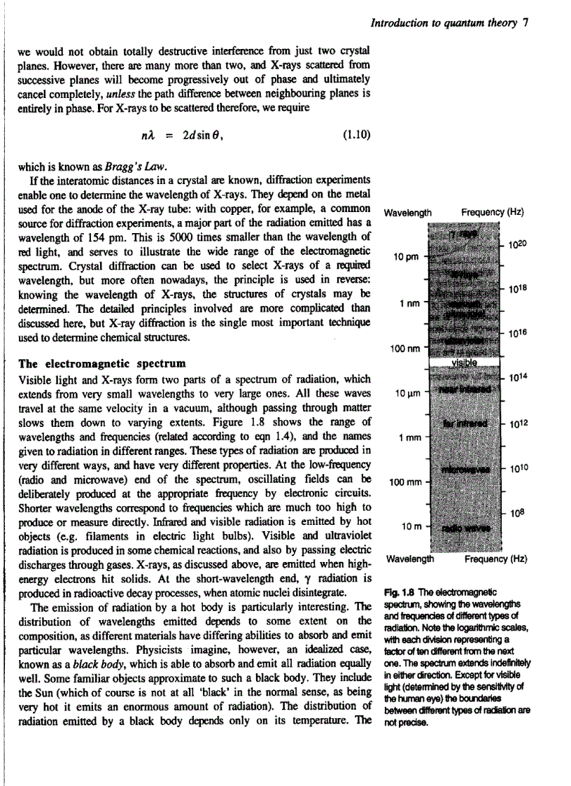 image for page Introduction to Quantum Theory and Atomic Structure