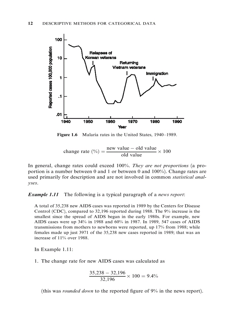 image for page Introductory Biostatistics
