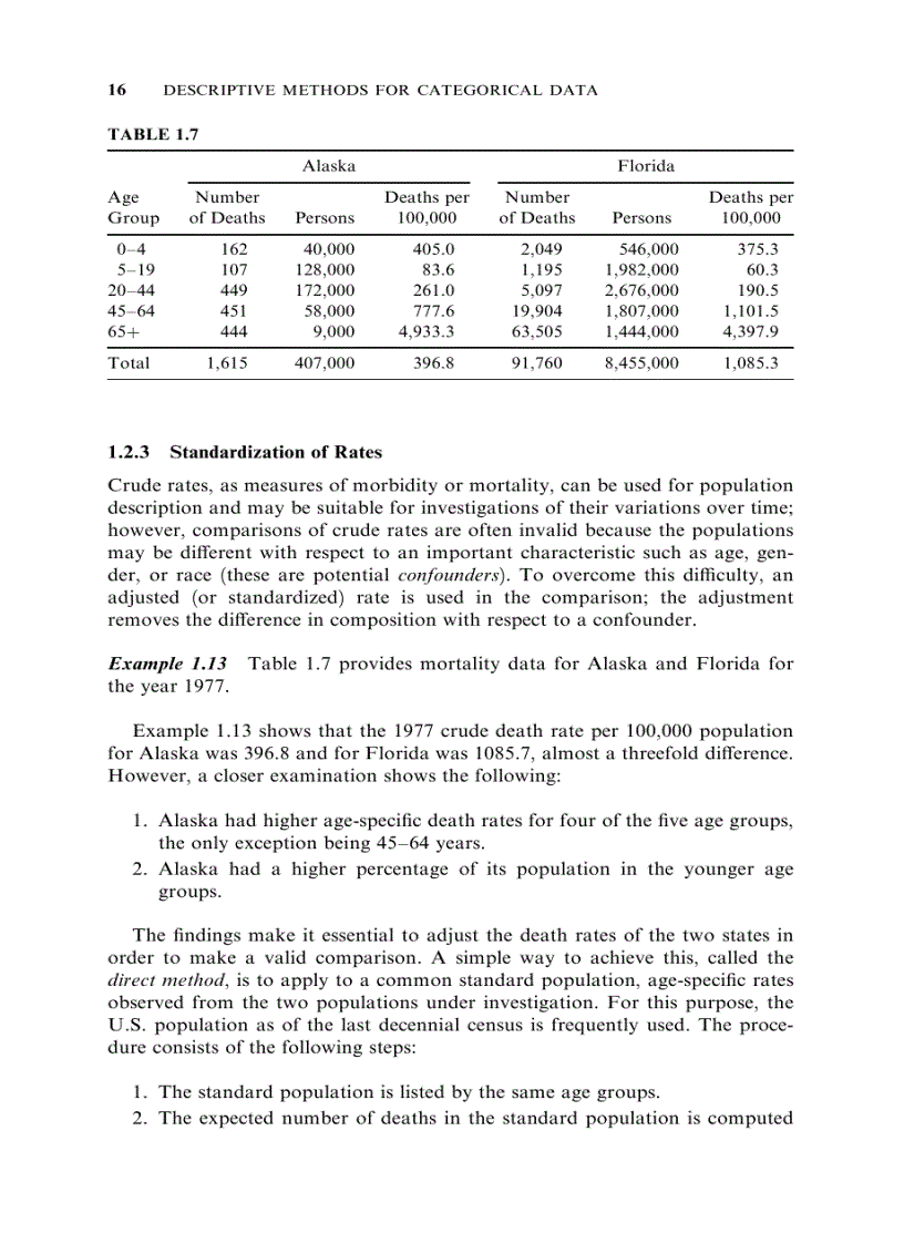 image for page Introductory Biostatistics