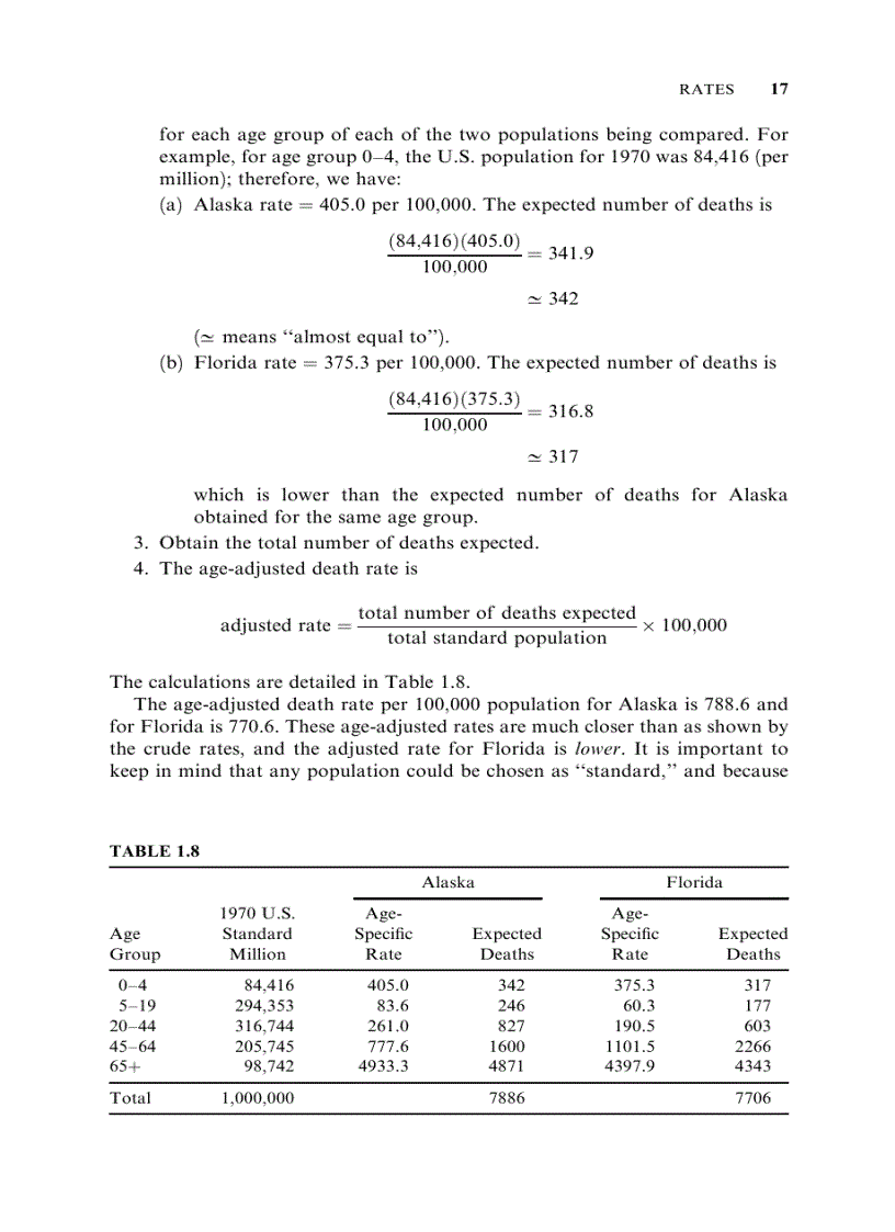 image for page Introductory Biostatistics