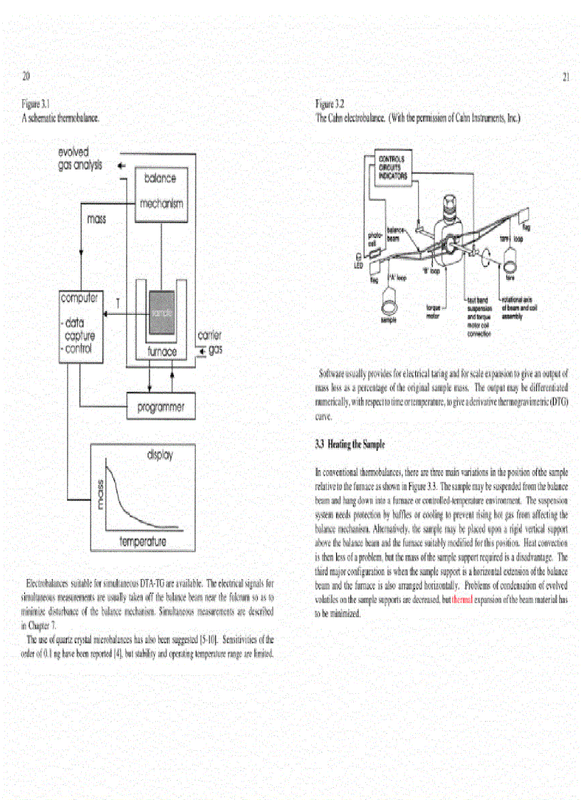 image for page Introdution To Thermal Analysis Techniques And Applications 2d ed