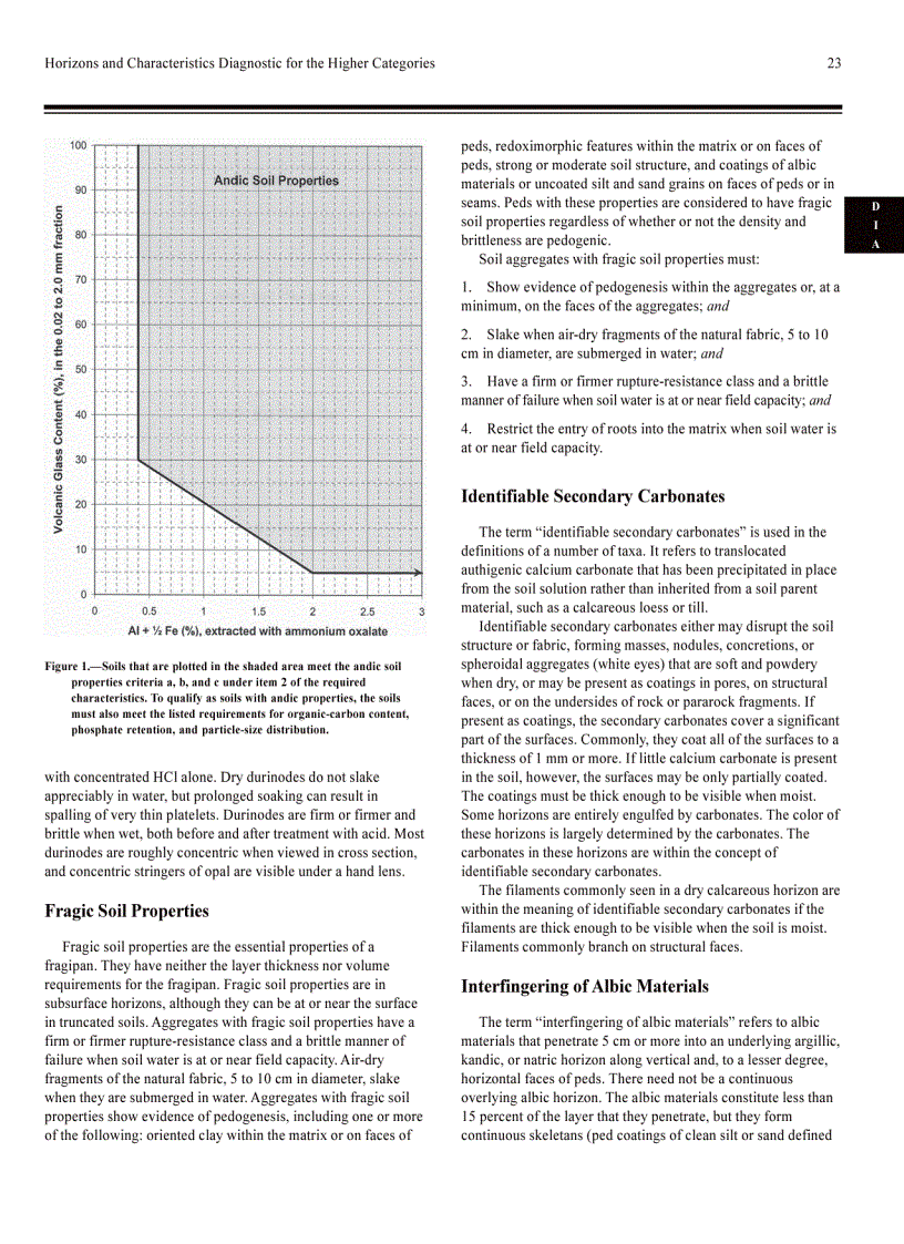 image for page Key to Soil Taxonomy