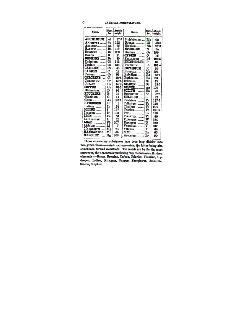 image for page Lectures Notes For Chemical Students Embracing Mineral And Organic Chemistry