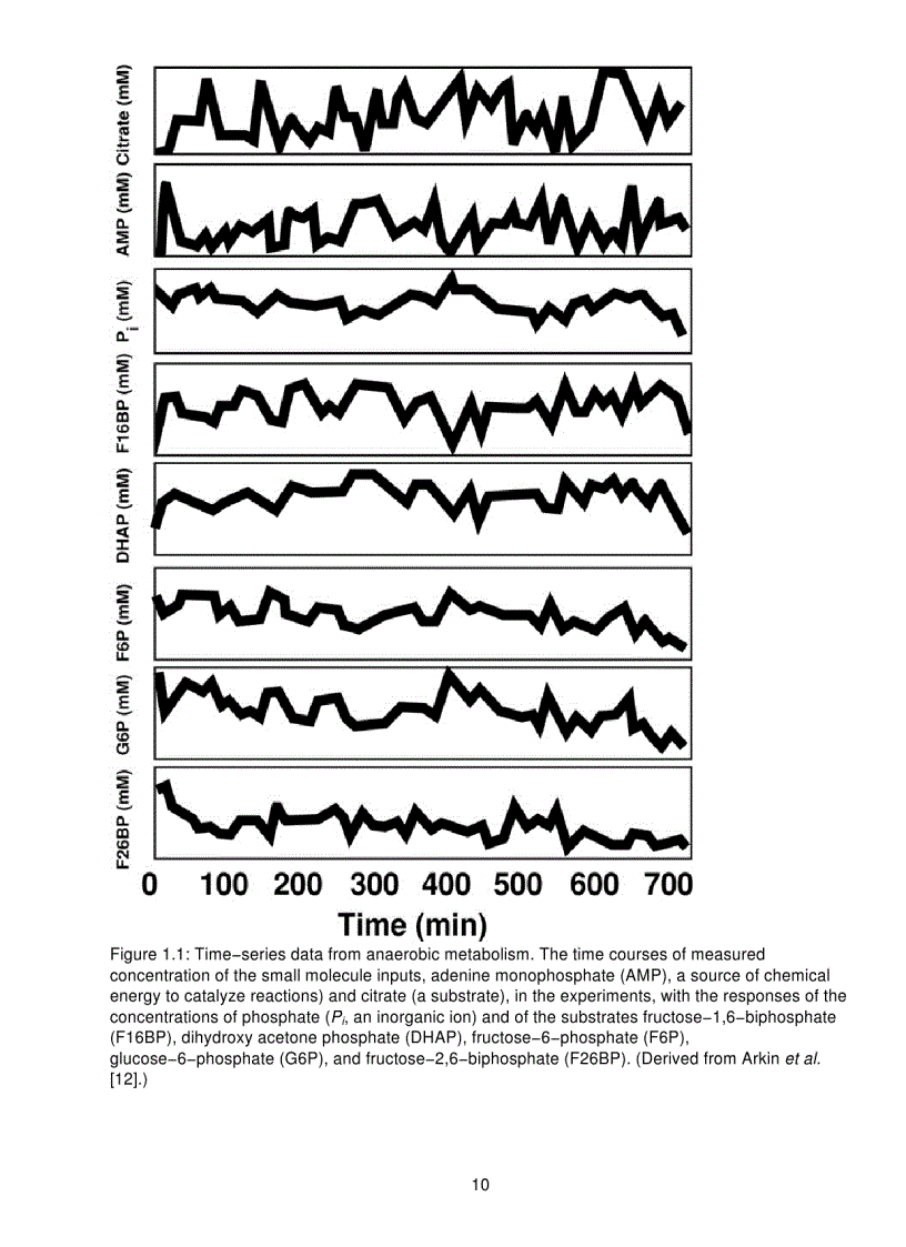 image for page Microarrays for an Integrative Genomics Computational Molecular Biology
